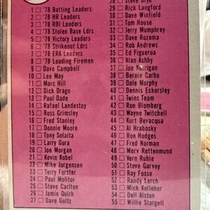Topps 1979 checklist all 6 cards